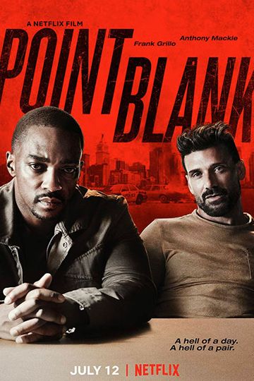 Point Blank Poster