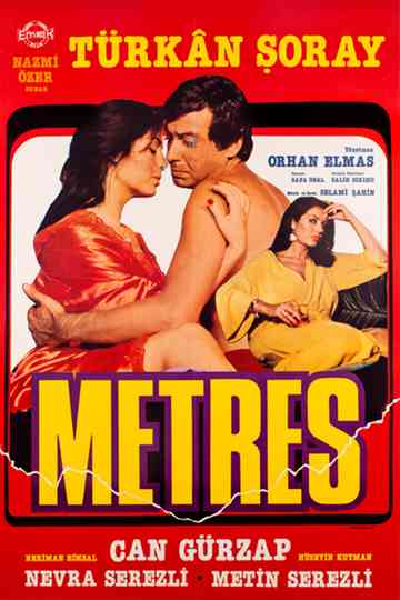 Metres Poster