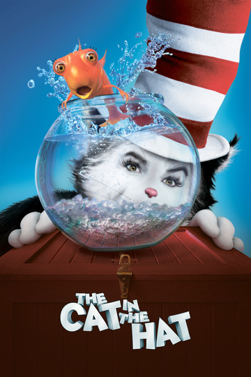 The Cat in the Hat Poster