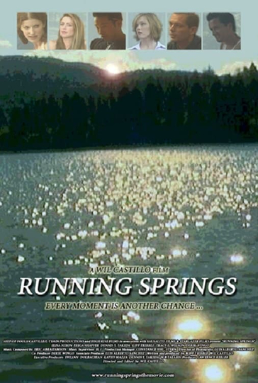 Running Springs