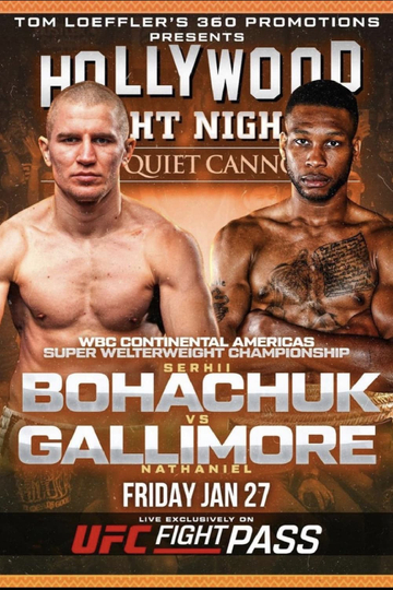 Serhii Bohachuk vs. Nathaniel Gallimore Poster