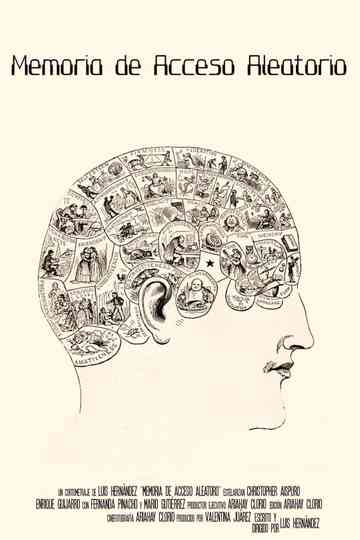 Memoria de Acceso Aleatorio Poster