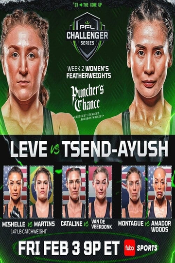 PFL Challenger Series 2023: Week 2/Women's Featherweights Poster