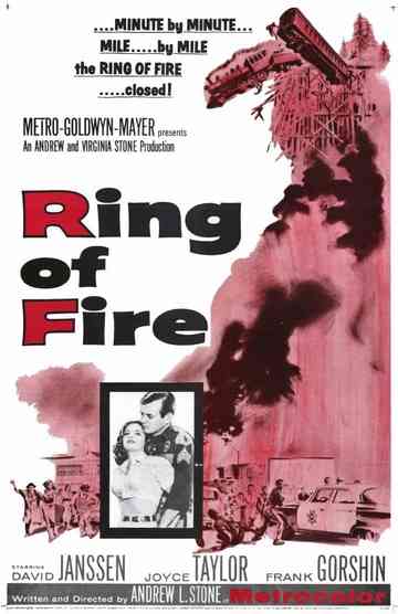 Ring of Fire Poster