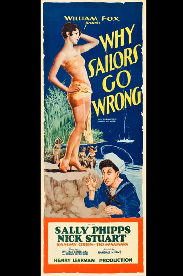 Why Sailors Go Wrong Poster