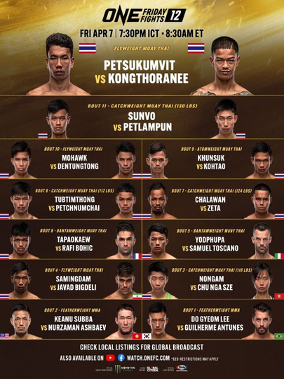 ONE Friday Fights 12: Petsukumvit vs. Kongthoranee Poster