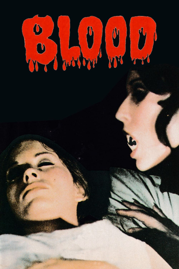 Blood Poster