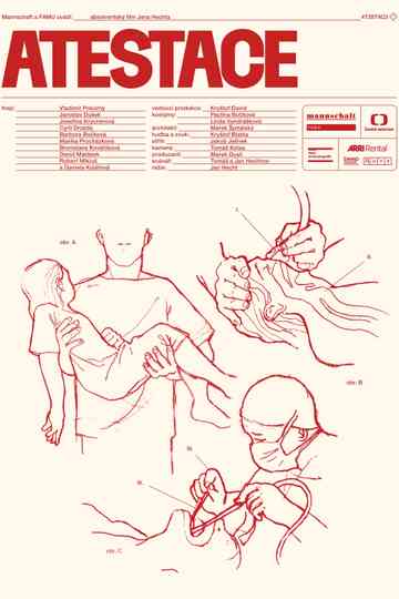 Credentialing Poster