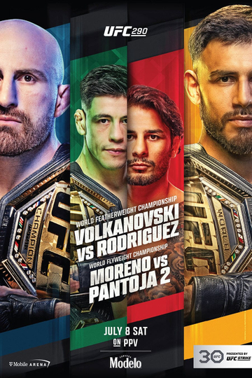 UFC 290: Volkanovski vs Rodriguez Poster