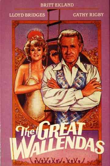 The Great Wallendas Poster