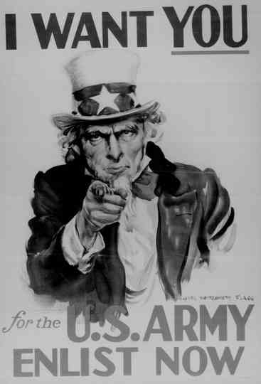 Weapons of World War II Poster