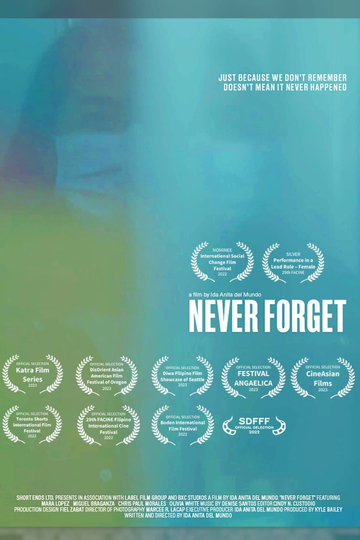 Never Forget Poster