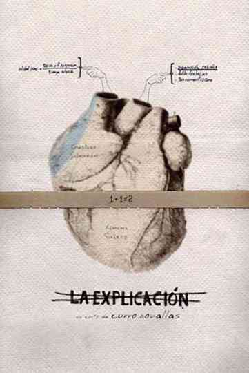 La explicación Poster