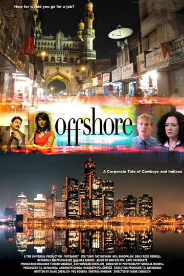 Offshore Poster