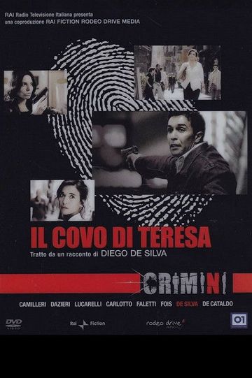 Crimini Il Covo di Teresa