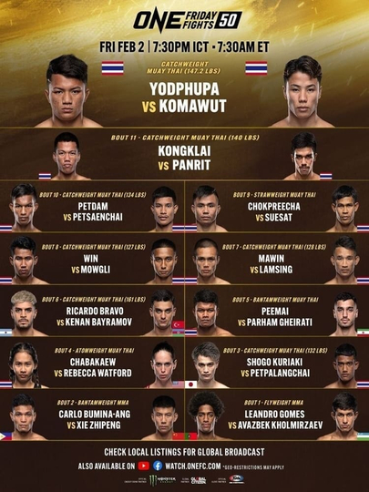 ONE Friday Fights 50: Yodphupa vs. Komawut Poster