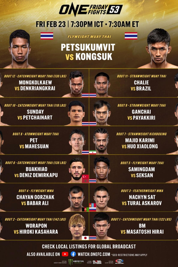 ONE Friday Fights 53: Phetsukumvit vs. Kongsuk Poster