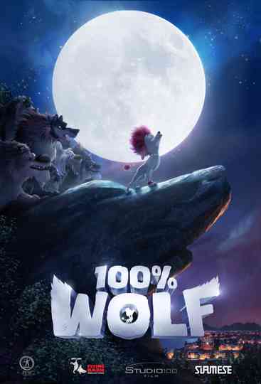 100% Wolf Collection Poster