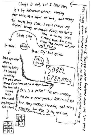 Sobel Operator Poster