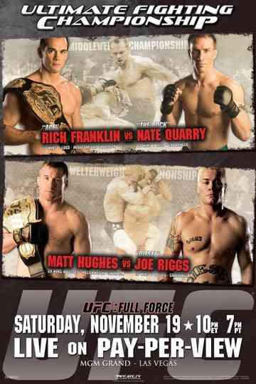 UFC 56 Full Force Poster