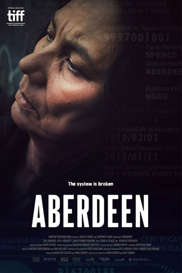 Aberdeen Poster