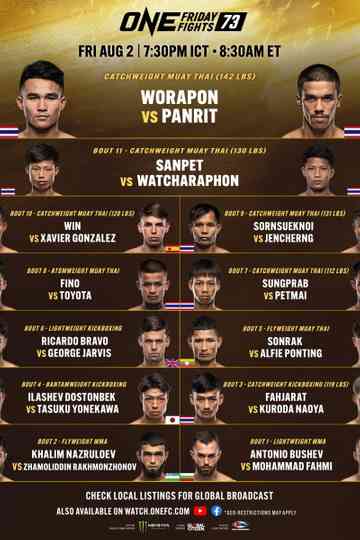 ONE Friday Fights 73: Worapon vs. Parit Poster