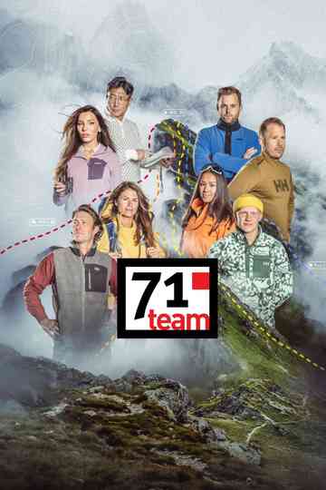 71° nord - team Poster