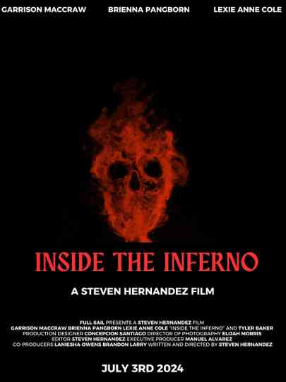 Inside the Inferno Poster