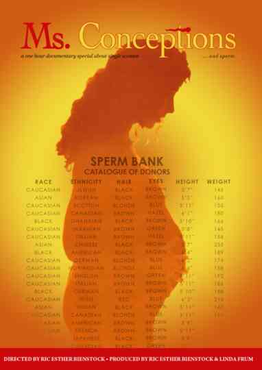 Ms. Conceptions Poster