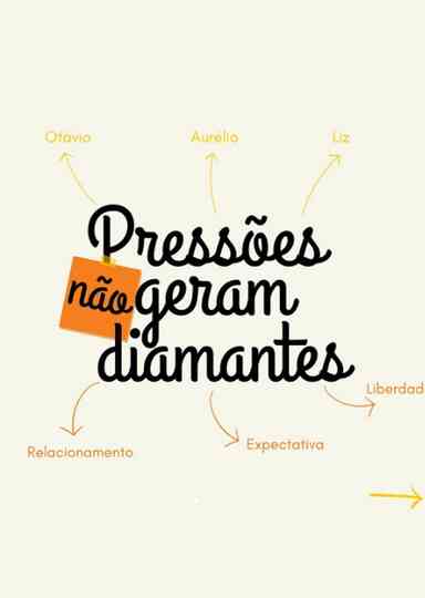 Pressões não geram diamantes Poster