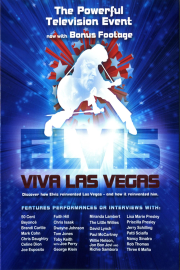 Elvis | Viva Las Vegas Poster