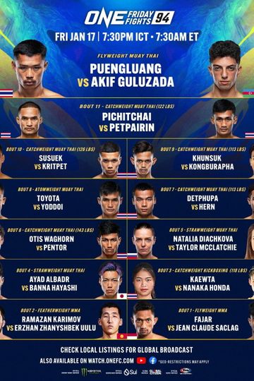 ONE Friday Fights 94: Puengluang vs. Guluzada
