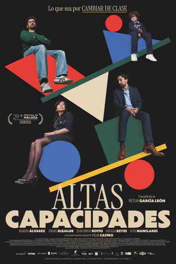 Altas capacidades Poster