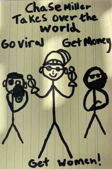 Chase Miller Takes Over The World Poster