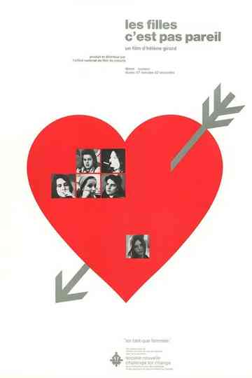 Les filles c’est pas pareil Poster