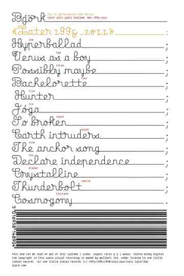 Björk: Later 1995-2011 Poster