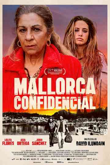 Mallorca Confidencial Poster