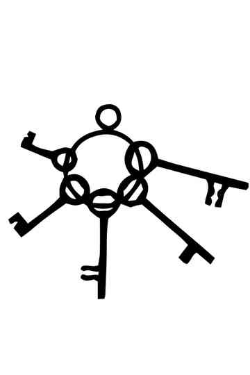 Les clés de mauzac Poster