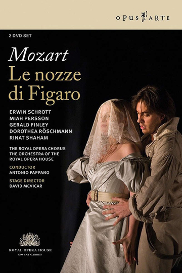 Mozart Le Nozze di Figaro