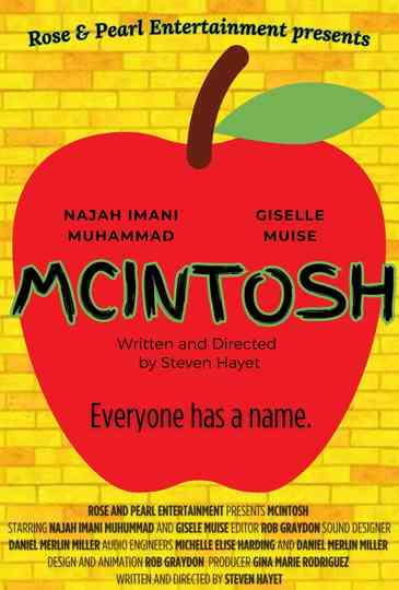 McIntosh Poster