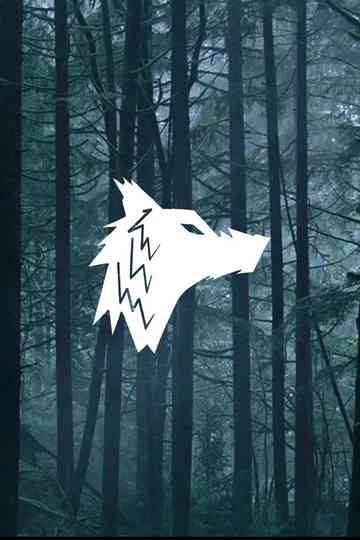 Among Wolves Poster