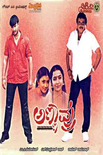 Annavru Poster