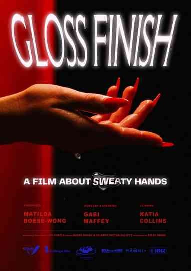 Gloss Finish Poster