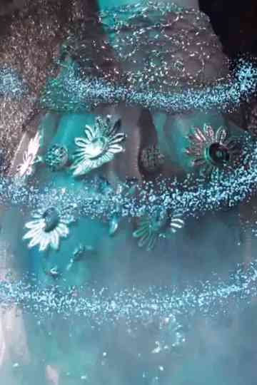 About who is the strongest Poster