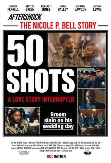 Aftershock: The Nicole P. Bell Story