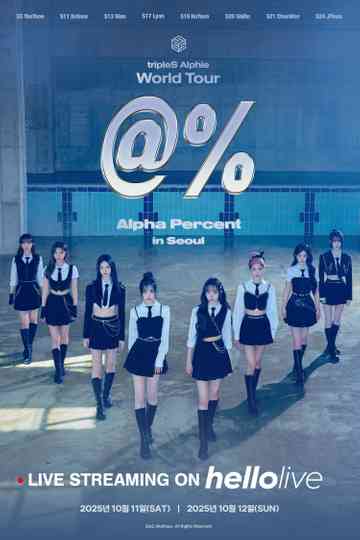 tripleS Alphie World Tour  Alpha Percent  in Seoul day1 Poster