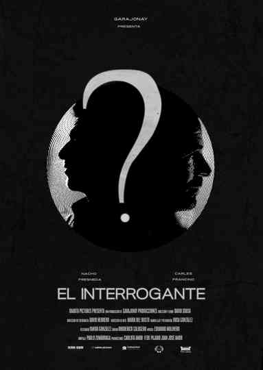 The interrogant Poster