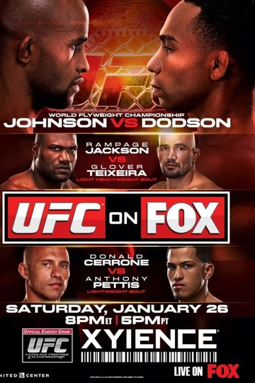 UFC on Fox 6 Johnson vs Dodson