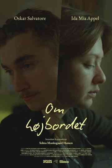 Om højbordet Poster