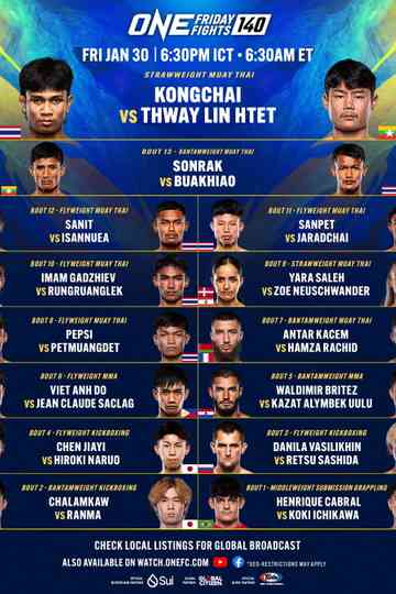 ONE Friday Fights 140: Kongchai vs. Thway Lin Htet Poster